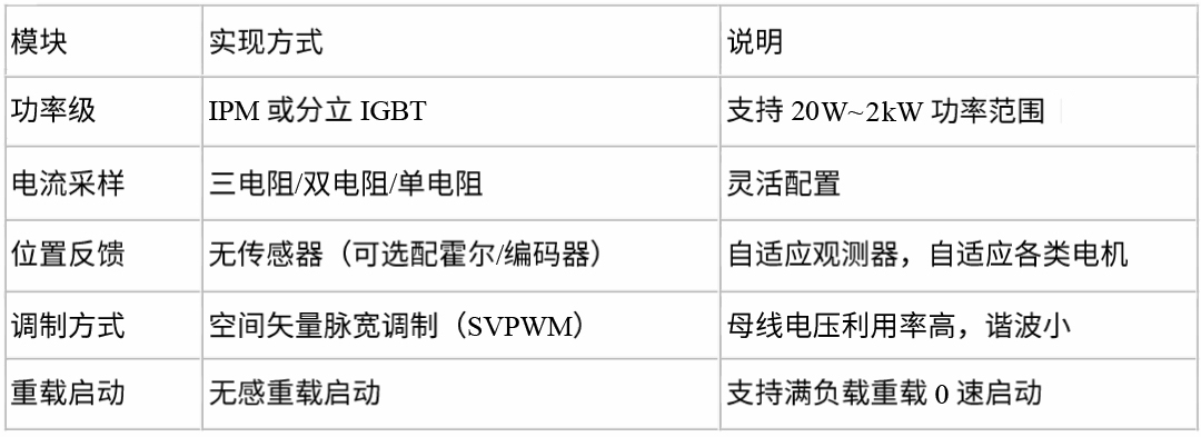 文中图表514.jpg