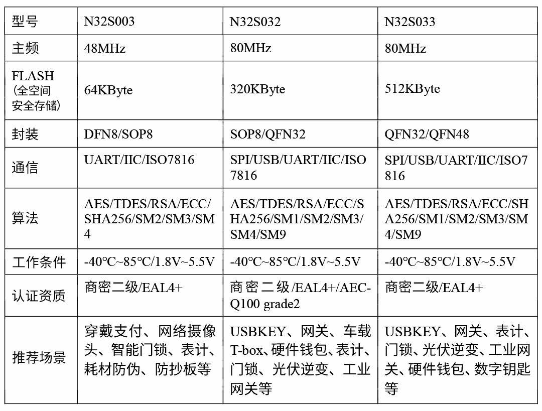 密码日表图.jpg