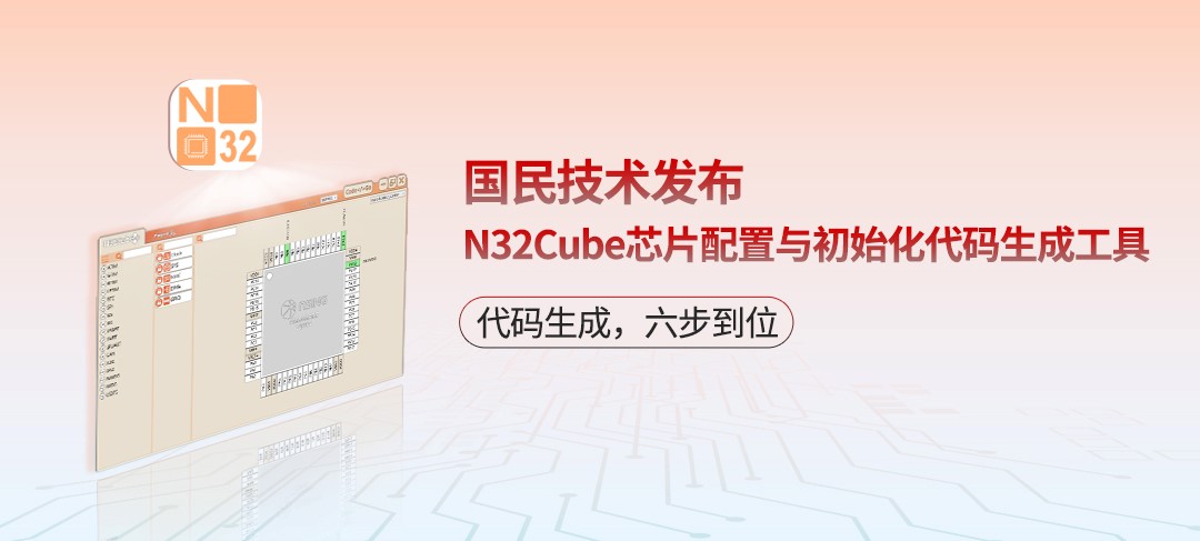 N32Cube_推文图1.jpg